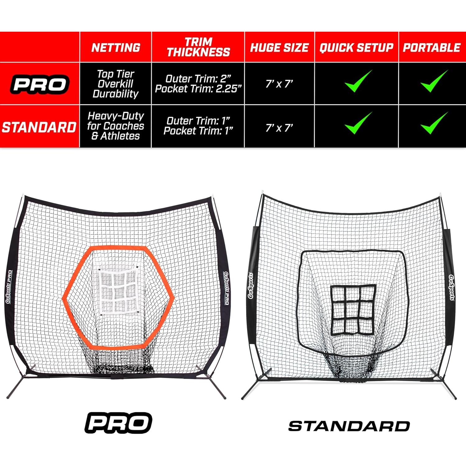 Red de Práctica de Béisbol y Softbol GoSports 7x7 PRO