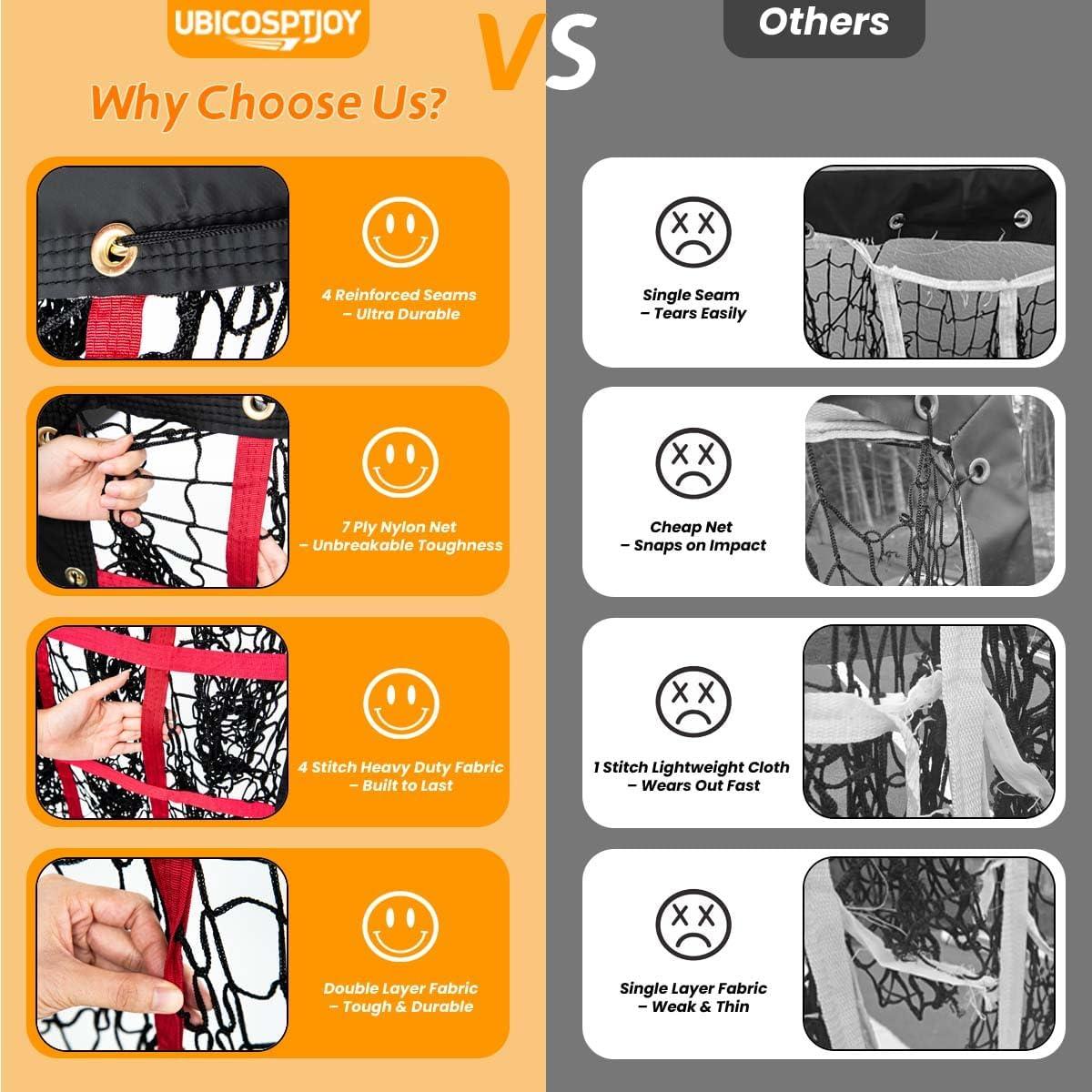 Red de Lanzamiento Béisbol UbiCoSptJoy 9 Huecos Ajustable 114.3 cm