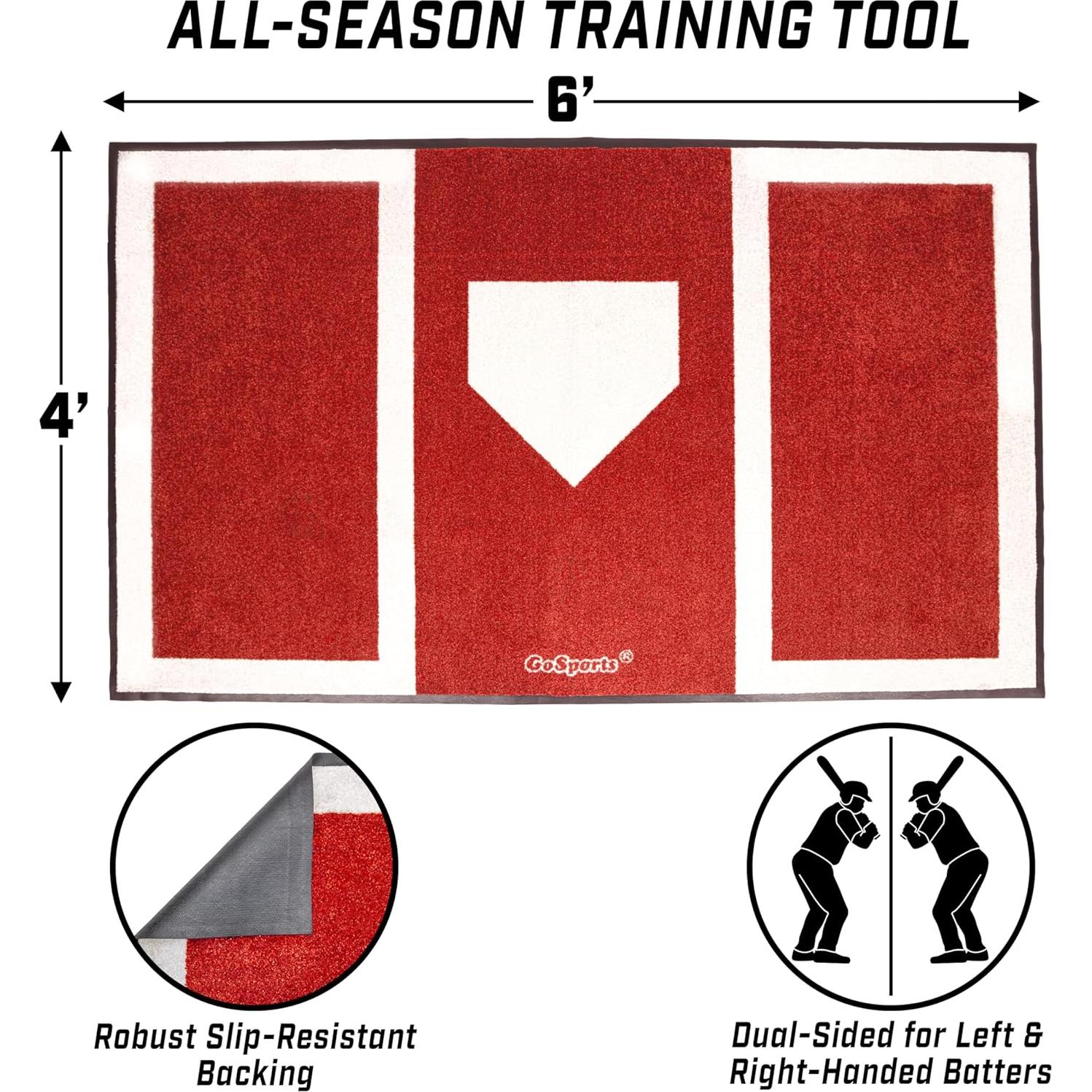 Alfombra de Béisbol y Softbol GoSports 1.83x1.22m Doble Cara