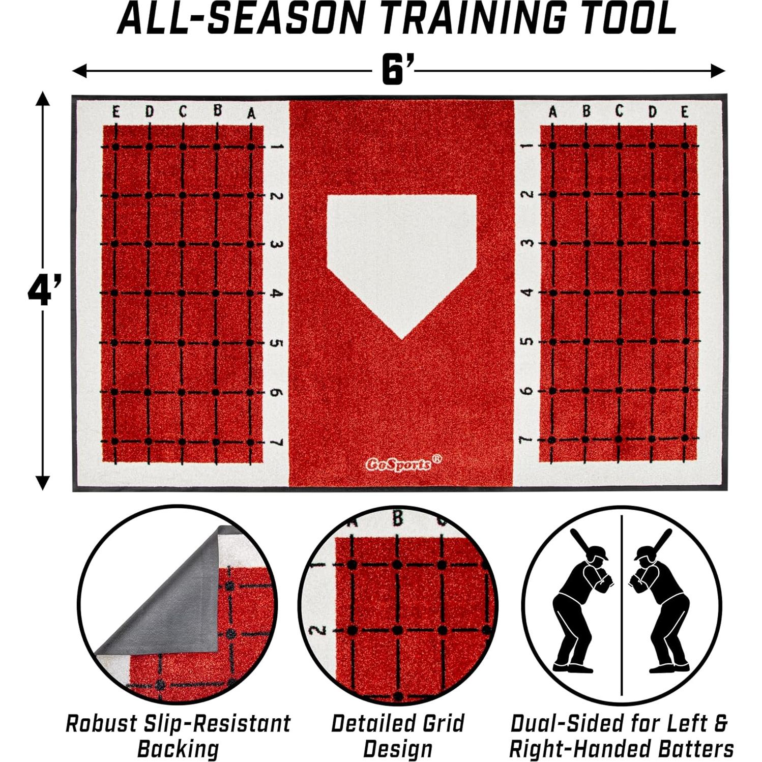 Alfombra de Bateo GoSports 1.83 x 1.22 m con Guía de Alineación