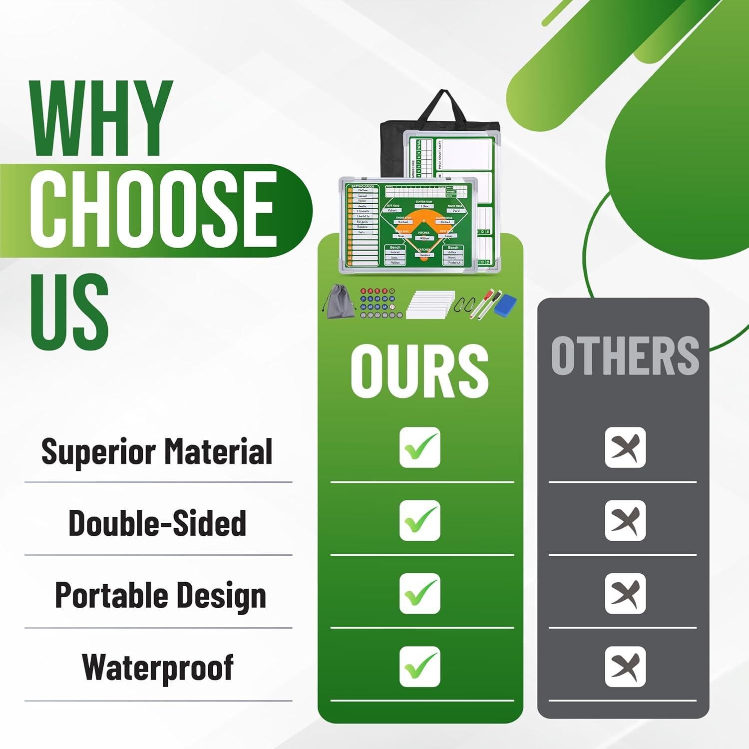 Tablero Magnético de Alineación de Béisbol ZPU 43x30.5cm