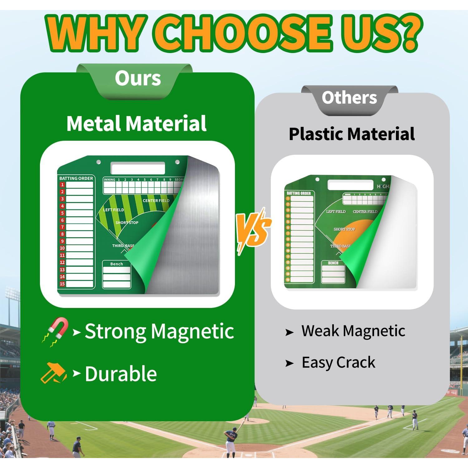 Tablero de Alineación de Béisbol Magnético AHNHSKY 32.5x28.5cm