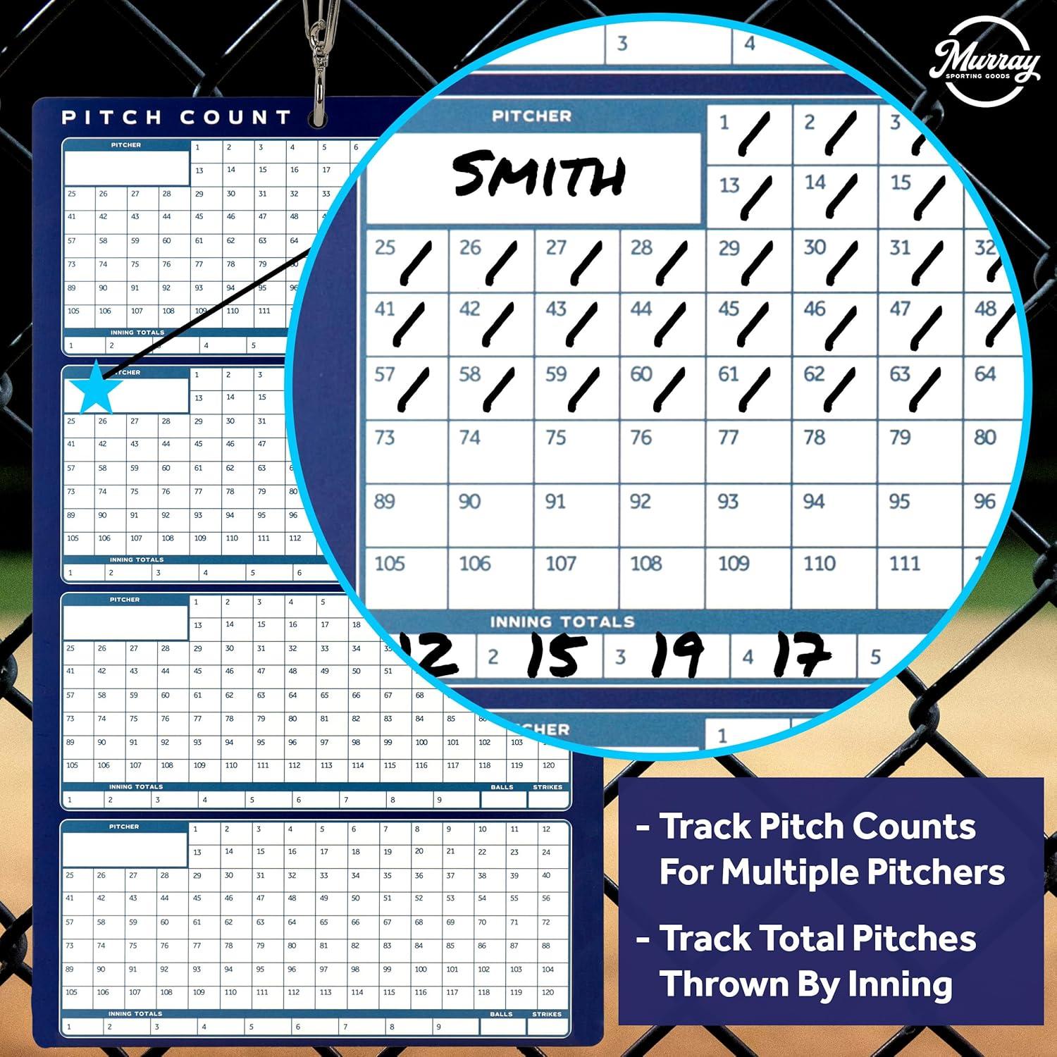 Portaplanos para Entrenadores de Béisbol Murray Sporting Goods 38x23cm