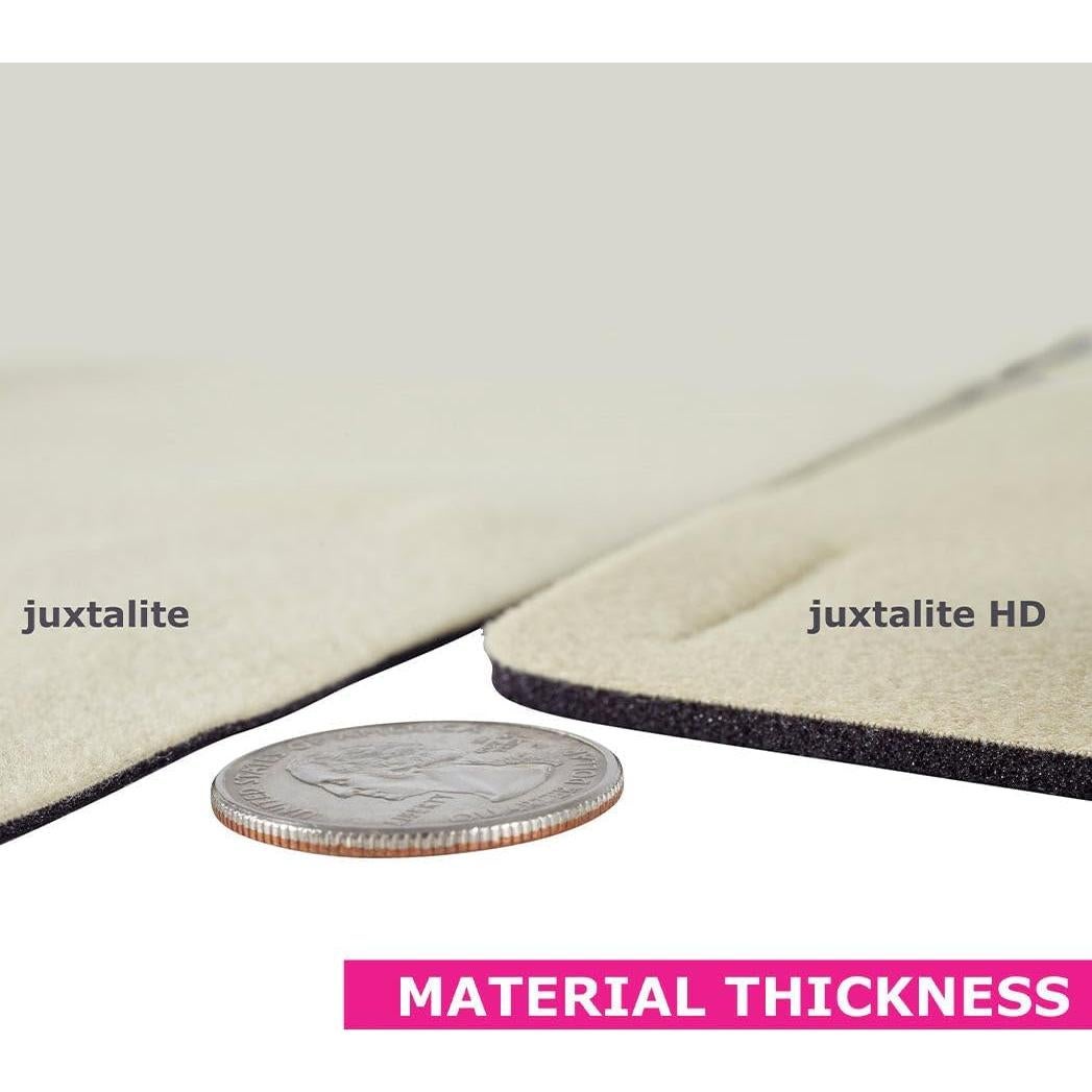 Sistema de Pierna Inferior CircAid Juxtalite - Compresión Ajustable