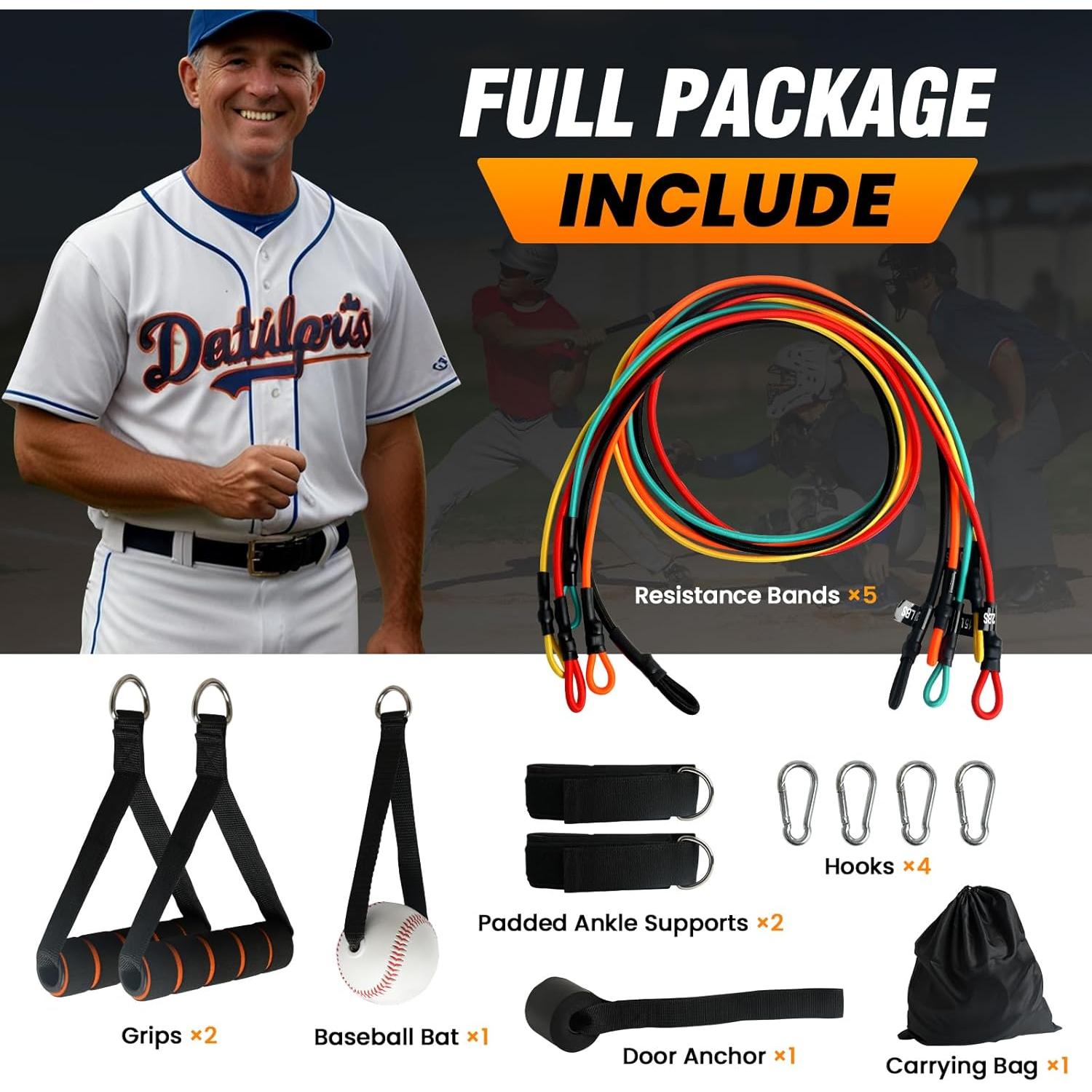 Kit de Entrenamiento de Bandas de Resistencia CEYOME 5 Niveles