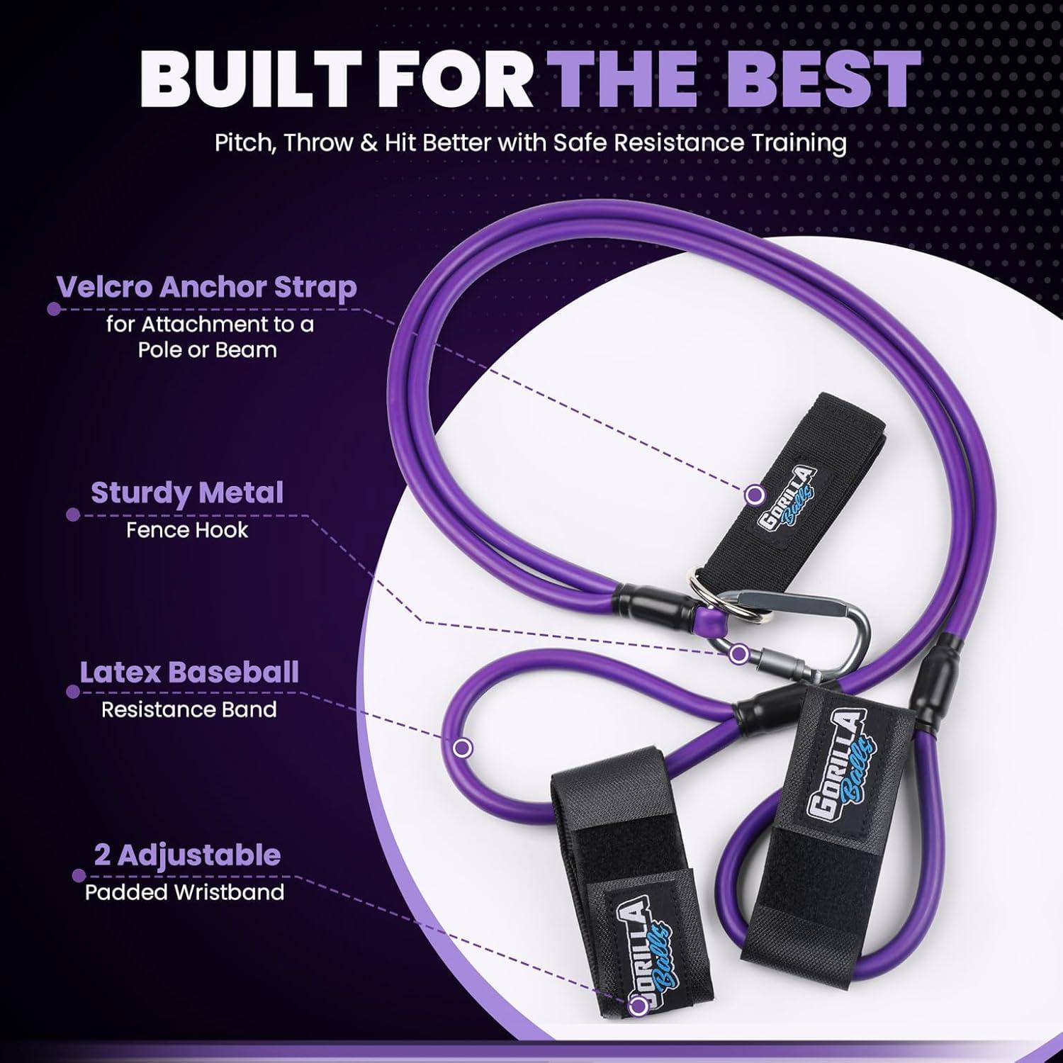 Bandas de Resistencia Gorilla Balls 11.34 kg para Béisbol