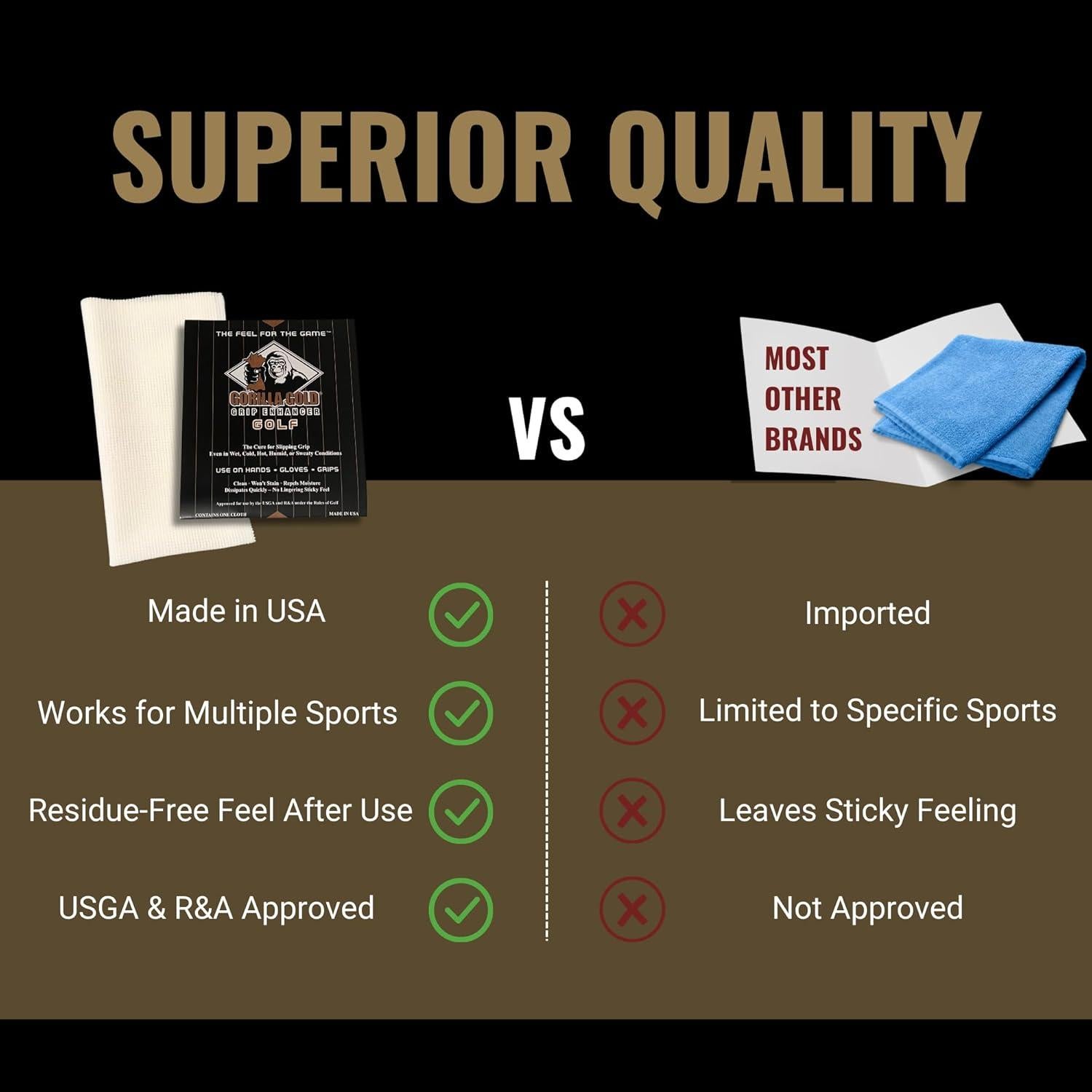 Mejorador de Agarre Gorilla Gold - Paquete de 3 Toallas