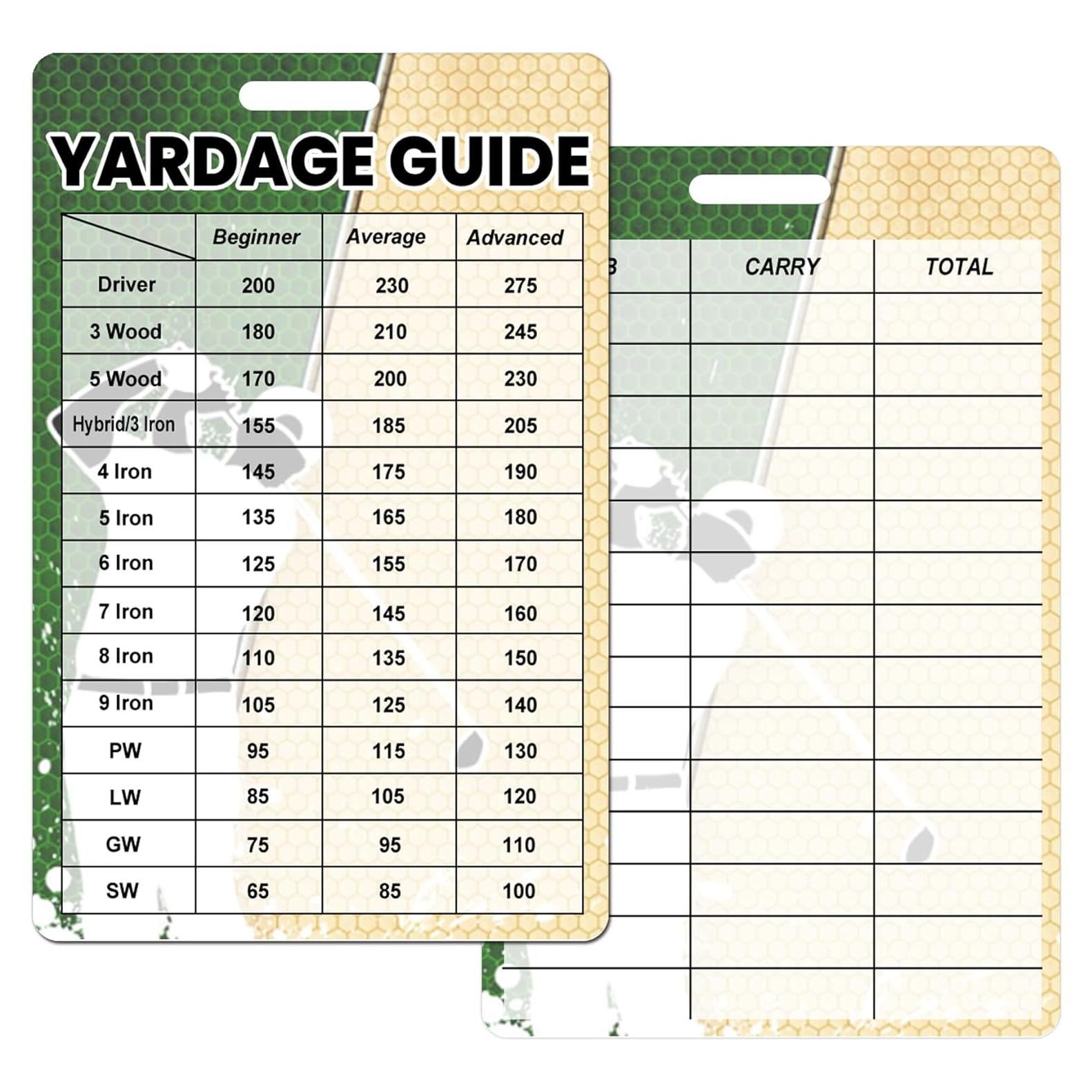 Tarjeta de Distancia para Golfistas Remerabel 6.1x10.7cm - 2 Piezas