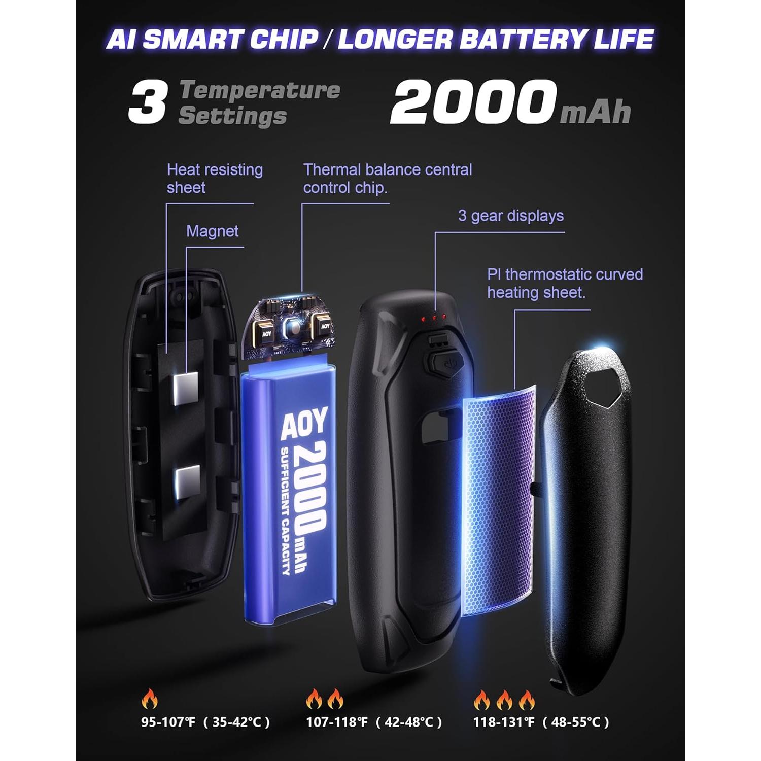 Calentadores de Manos Recargables Kesguar 14000mAh - Paquete de 2