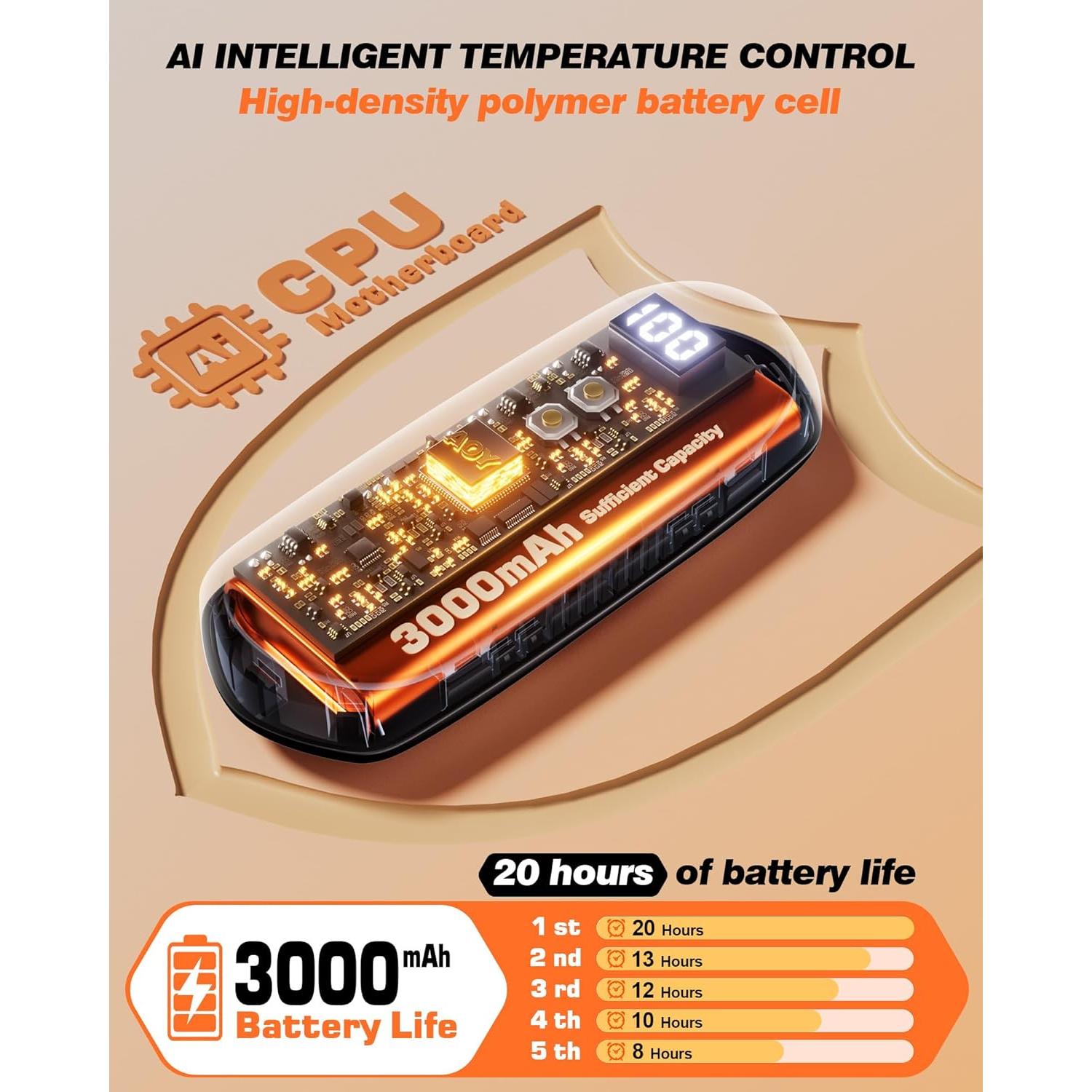 Calentadores de Manos Recargables Funaudio 6000mAh 2 en 1