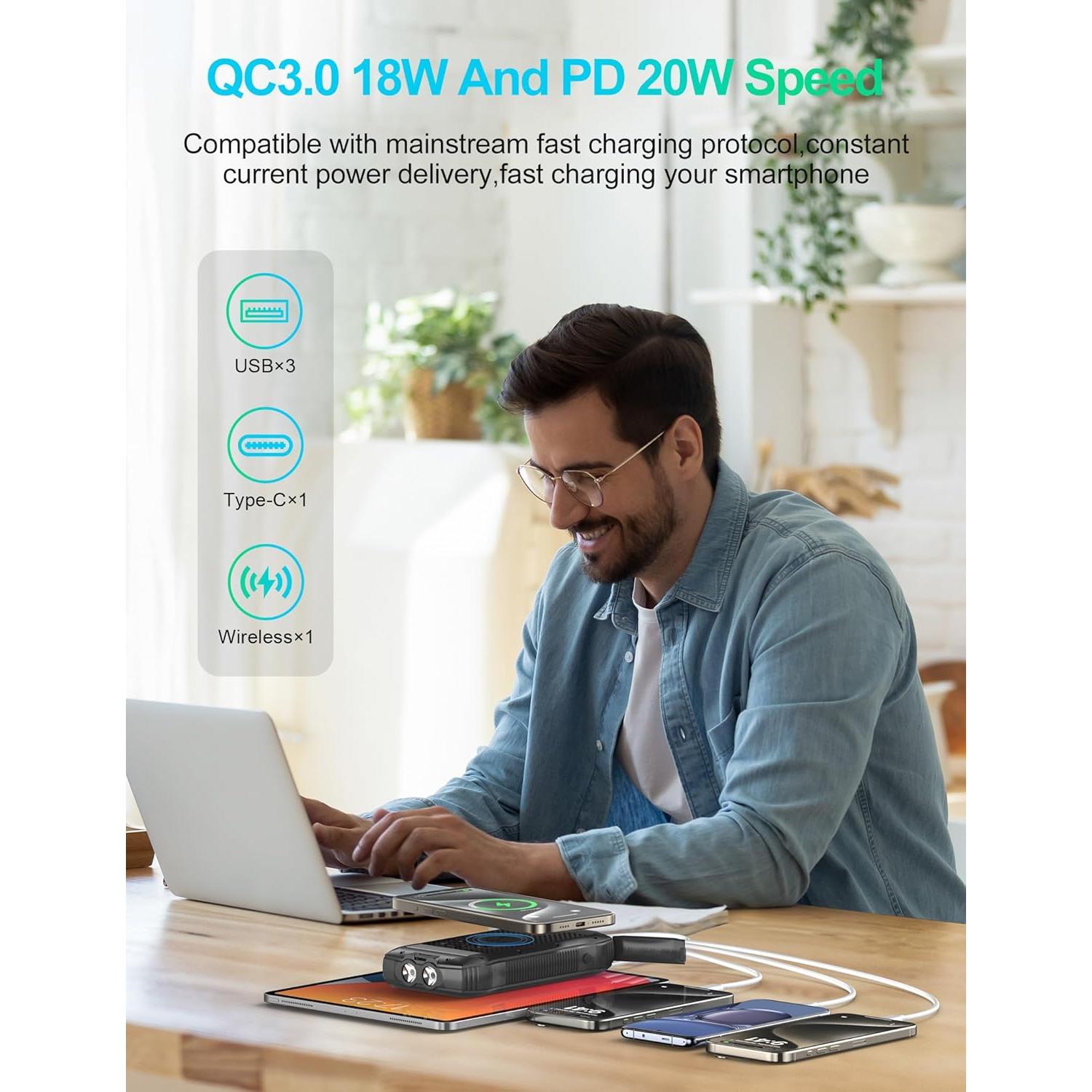 Banco de Energía Solar 40000mAh DongGuan Cargador Rápido