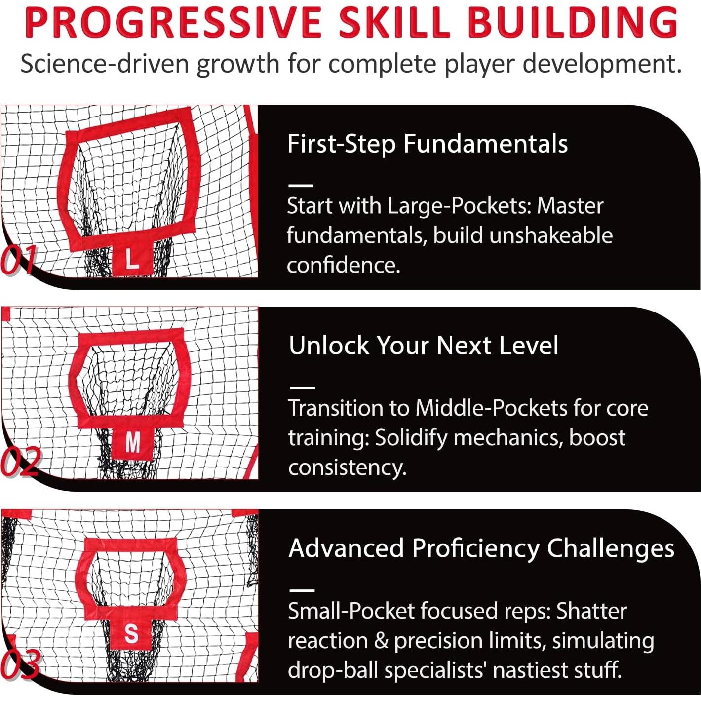 Red de Lanzamiento de Fútbol Zonlolo 2.13x2.13m con 5 Objetivos