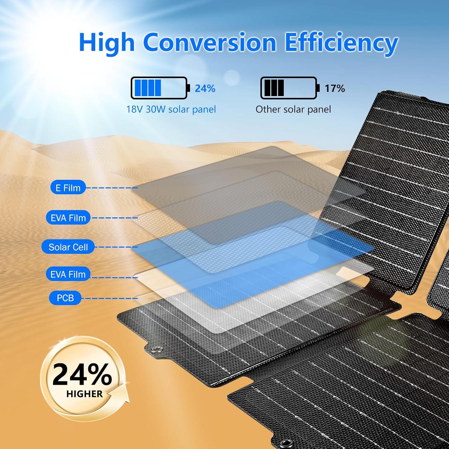 Cargador Solar Plegable QLAYA 30W para Teléfonos Móviles