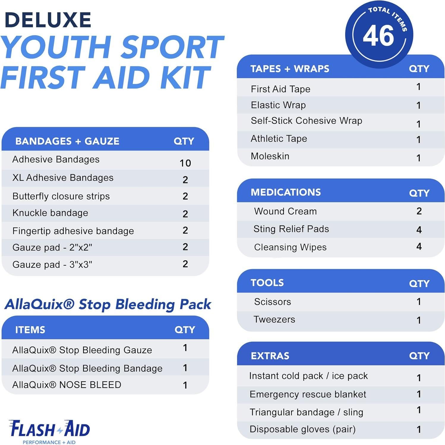Kit de Primeros Auxilios Deportivo AllaQuix Deluxe - Compacto y Completo