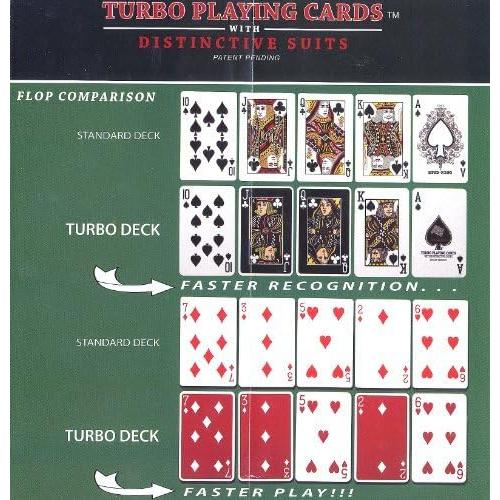 Cartas de Póker 100% Plástico Turbo - Tamaño Bridge