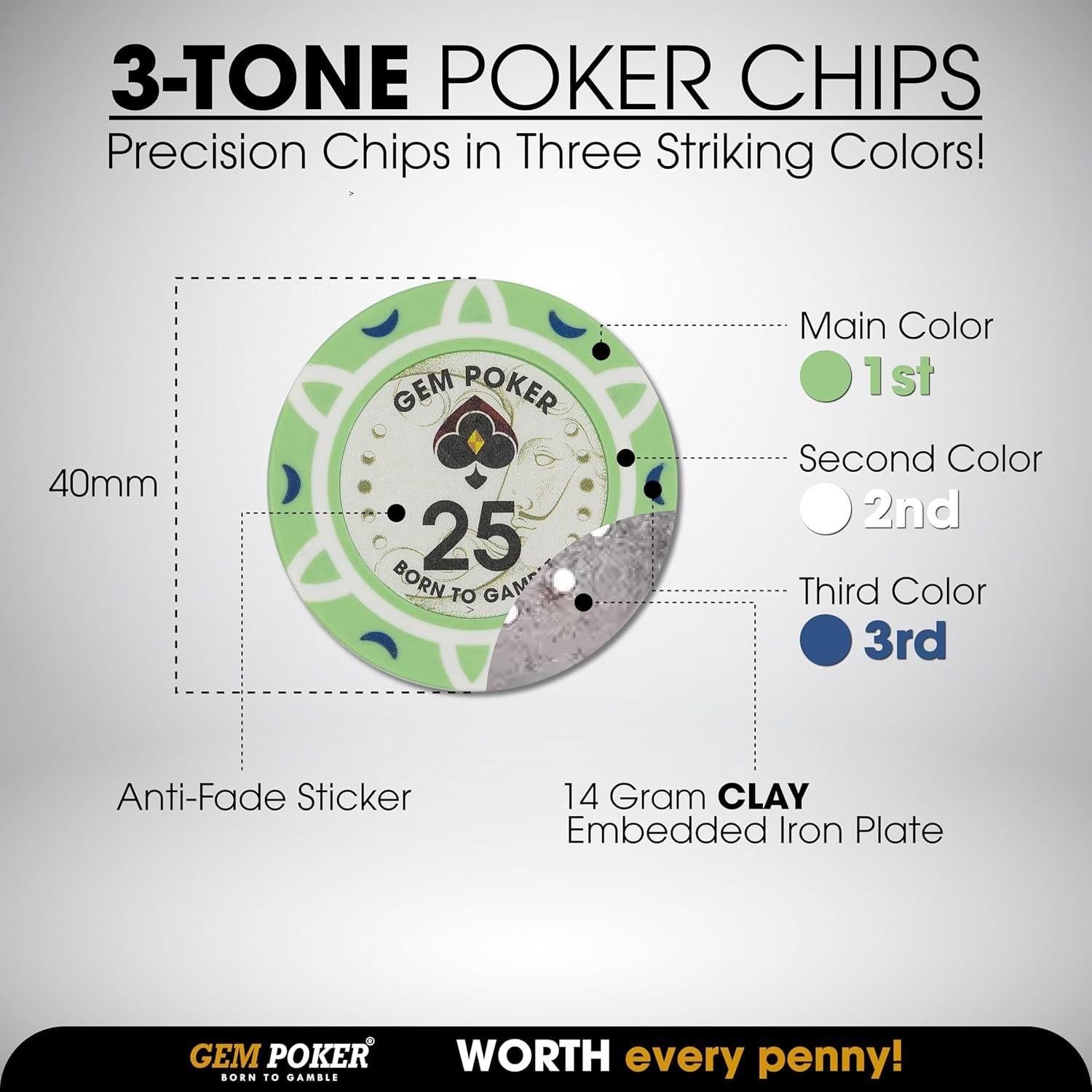 Set de Póker Luna 500 Fichas 14g con Estuche Premium