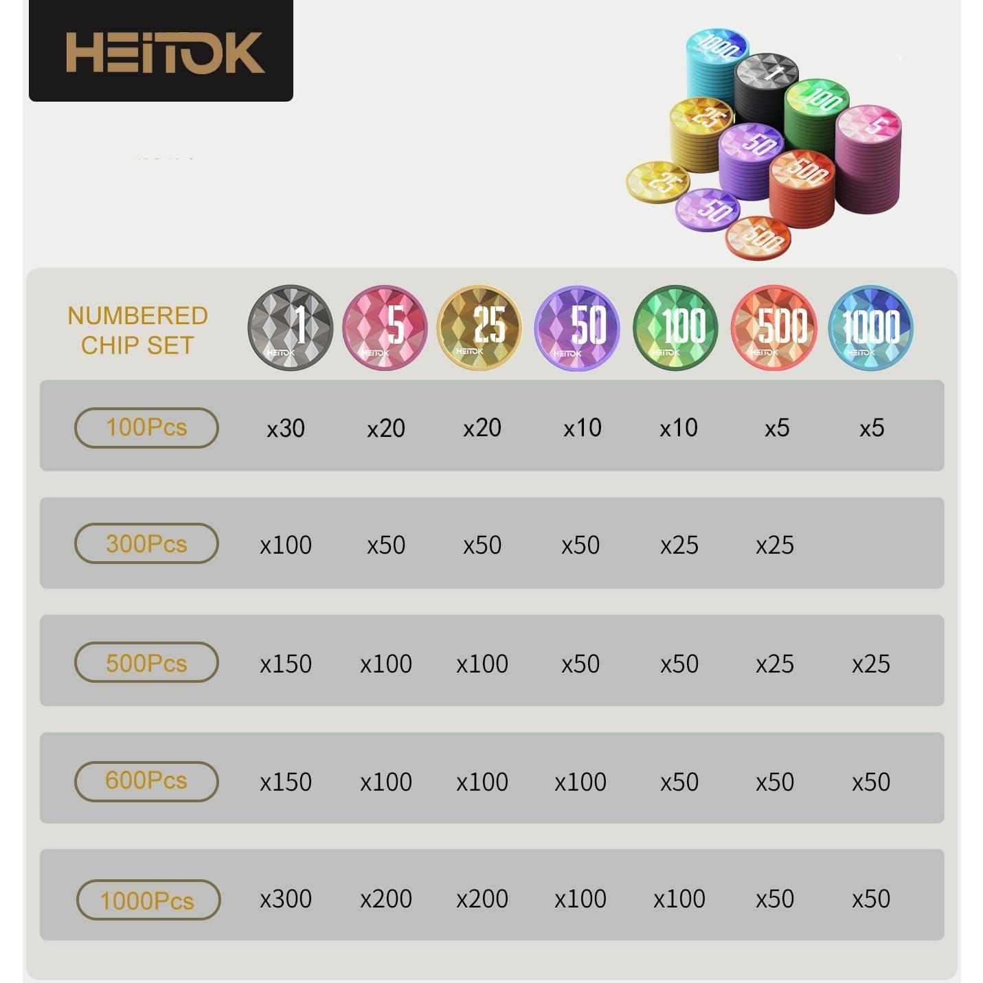 Juego de Póker HEITOK 100 Piezas Fichas 11.5g Estuche