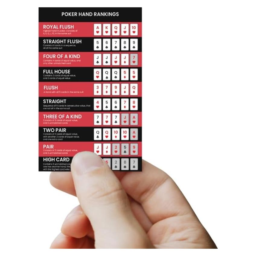 Paquete de 4 Tarjetas de Clasificación de Manos de Póker Simplory