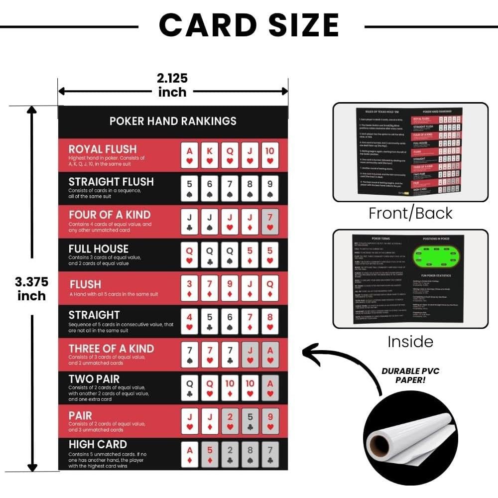 Paquete de 4 Tarjetas de Clasificación de Manos de Póker Simplory