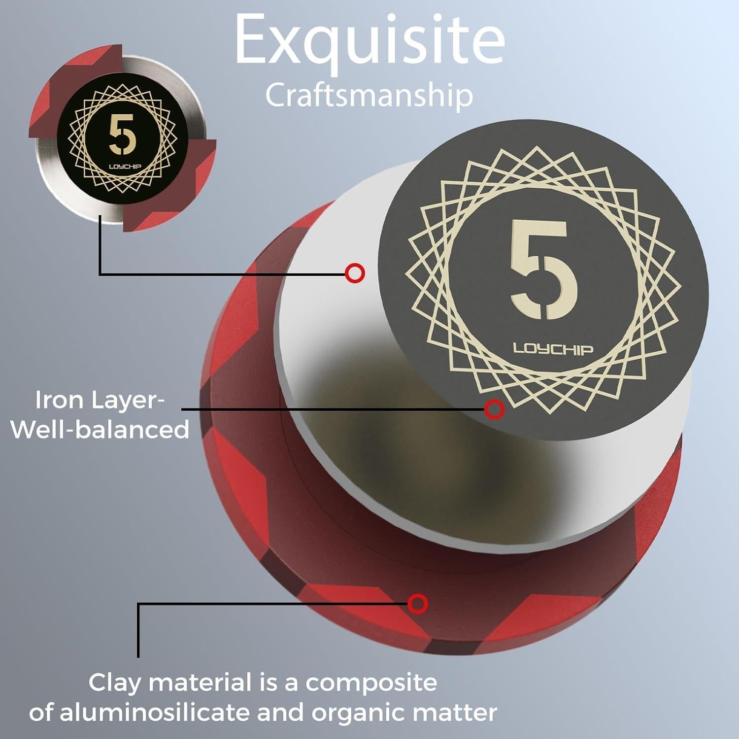 Juego de Fichas de Póker 200 Piezas LOYCHIP 14g Estuche Aluminio