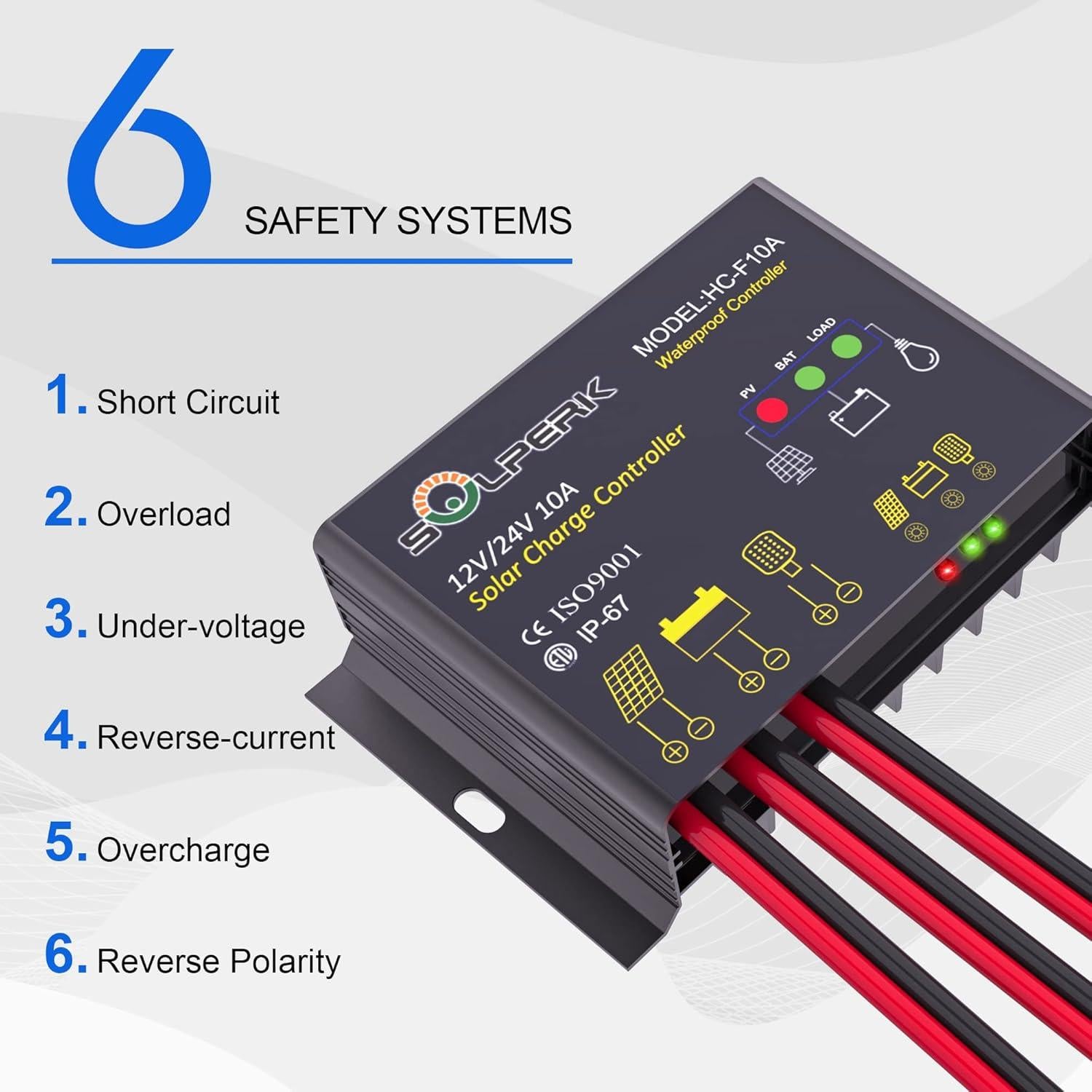 Panel Solar SOLPERK 50W 12V + Controlador y Soporte Ajustable