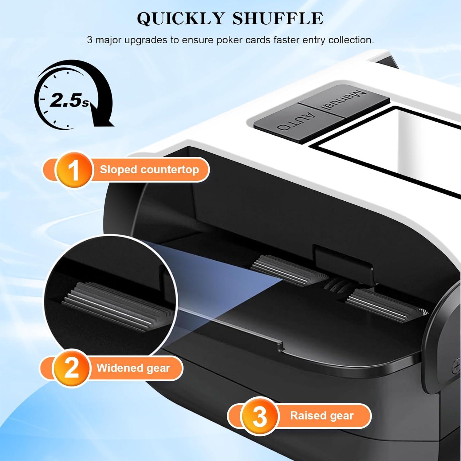 Mezclador Automático de Cartas Xixter 02 para 2 Barajas