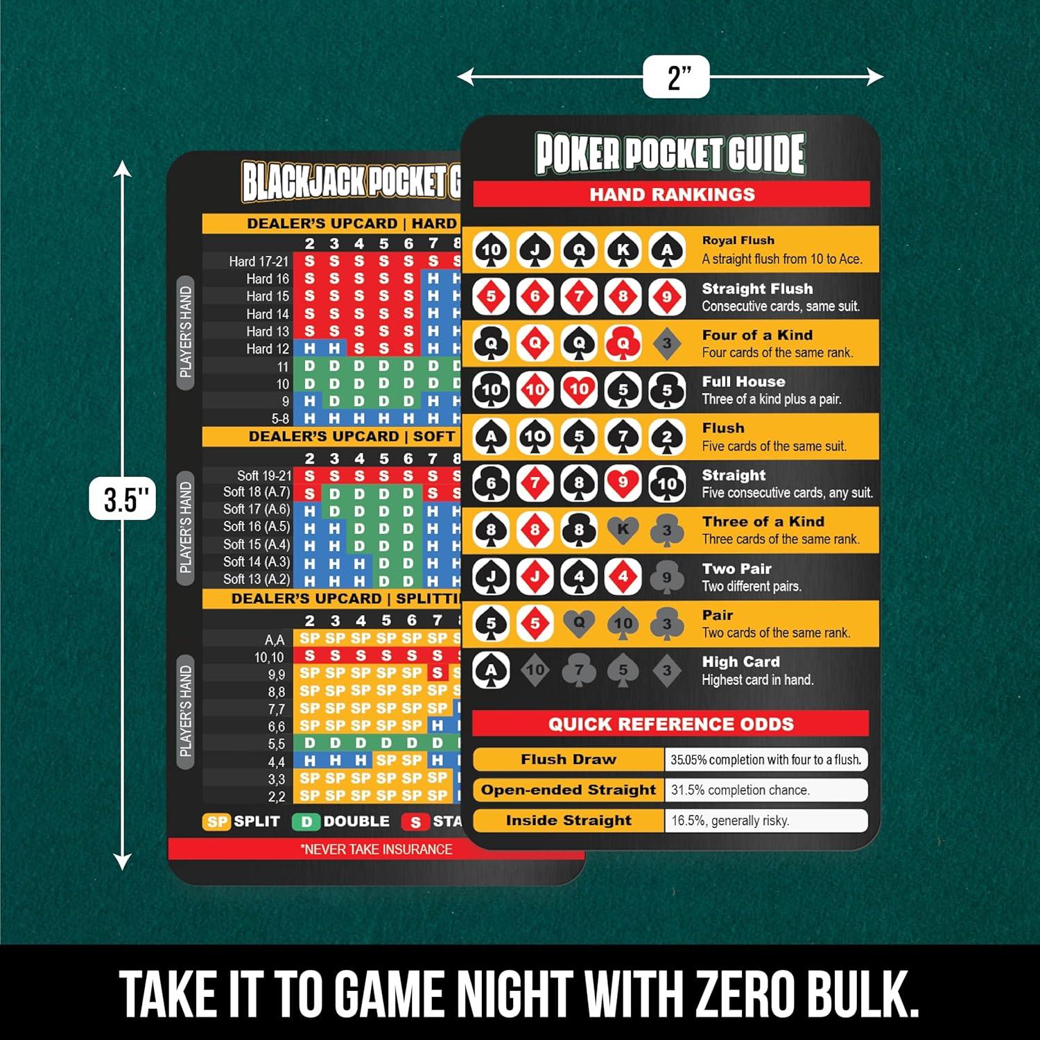 Conjunto de Cartas de Estrategia de Póker y Blackjack Sunsella con Lupa