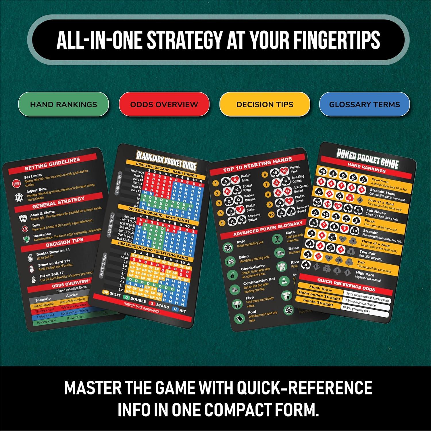 Conjunto de Cartas de Estrategia de Póker y Blackjack Sunsella con Lupa