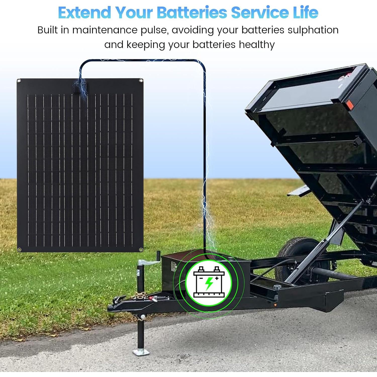 Cargador Solar 20W Zuomeng para Batería 12V Impermeable