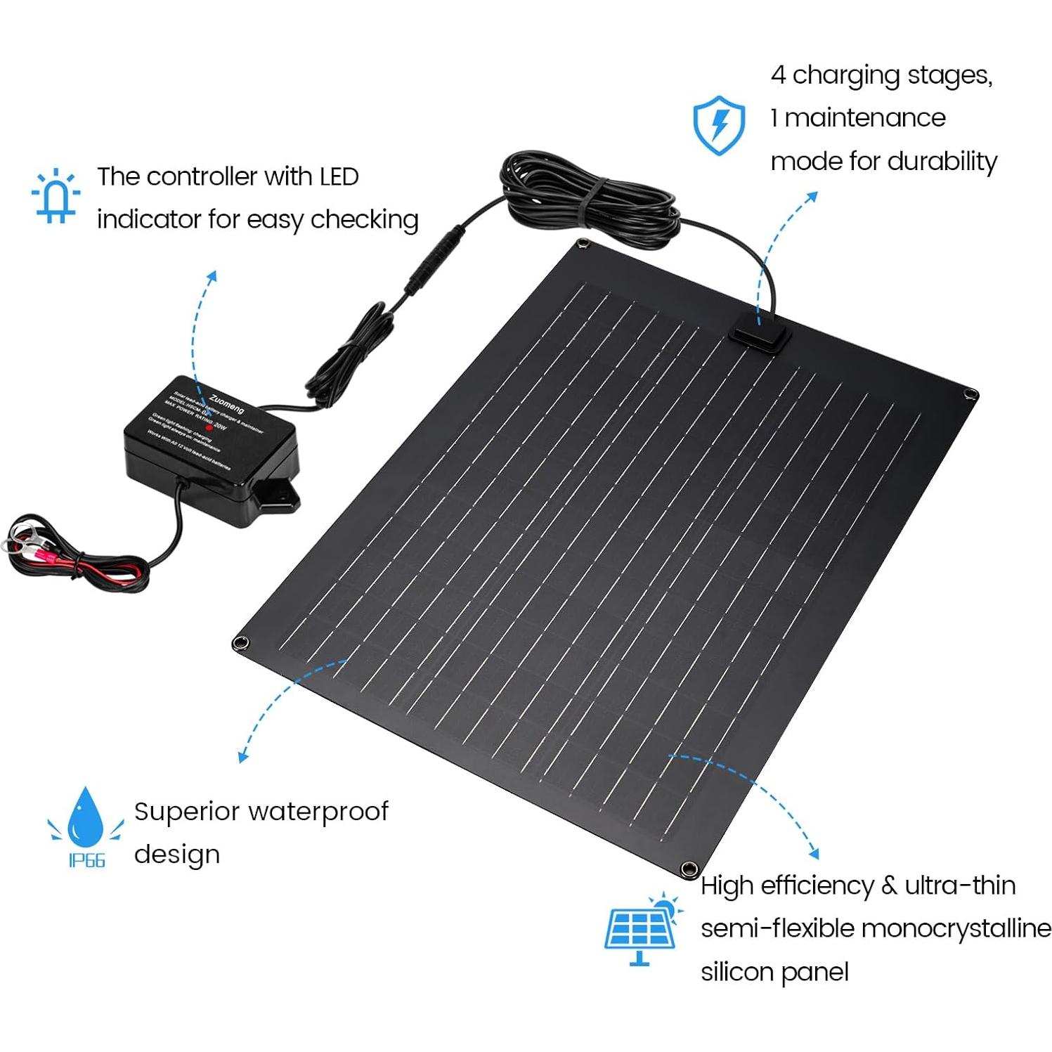 Cargador Solar 20W Zuomeng para Batería 12V Impermeable