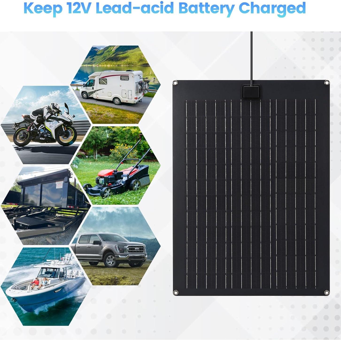 Cargador Solar 20W Zuomeng para Batería 12V Impermeable