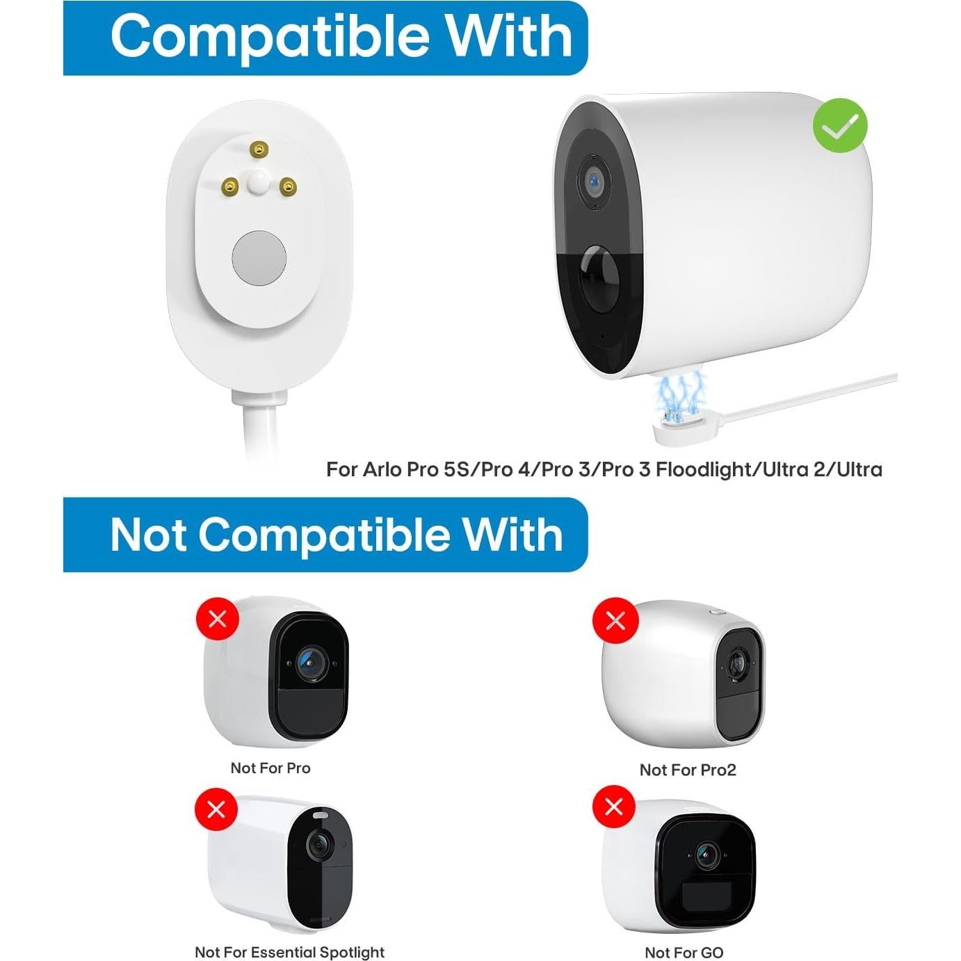 Panel Solar FOHOA 4W para Cámaras Arlo Pro 4 y 3