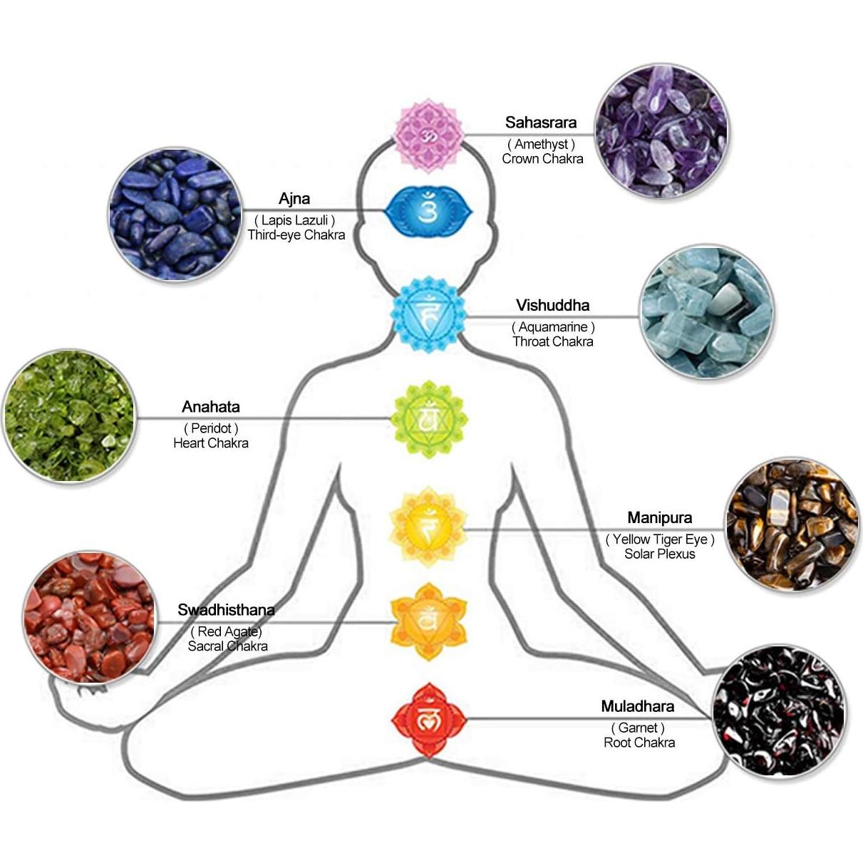 Péndulo de Cristal 7 Chakras MANIFO para Radiestesia y Sanación