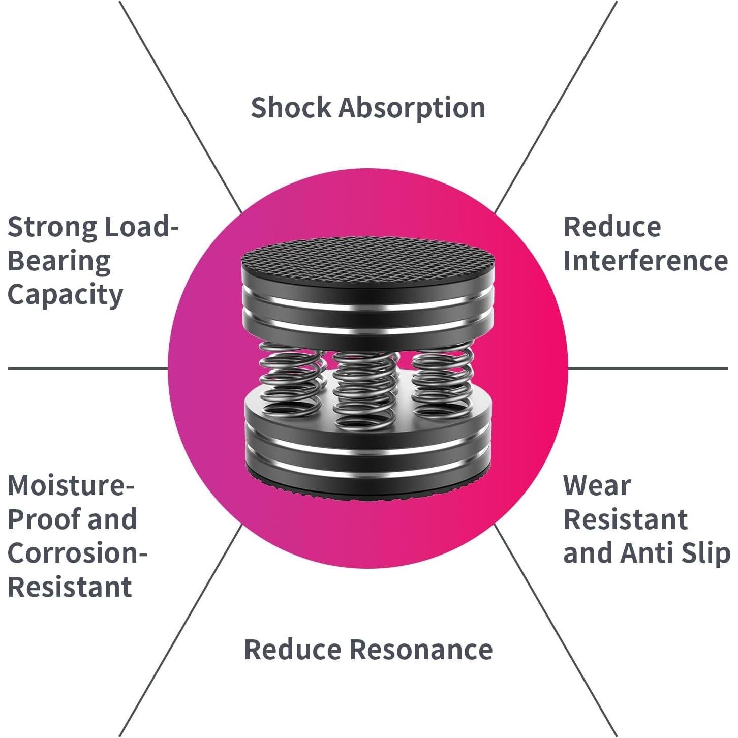 Patas de Aislamiento de Altavoces Tertullus 4PCS Antideslizantes