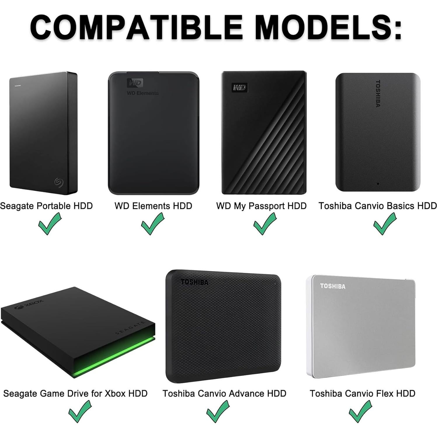 Funda de Disco Duro Lacdo 2.5" Resistente a Golpes Negro