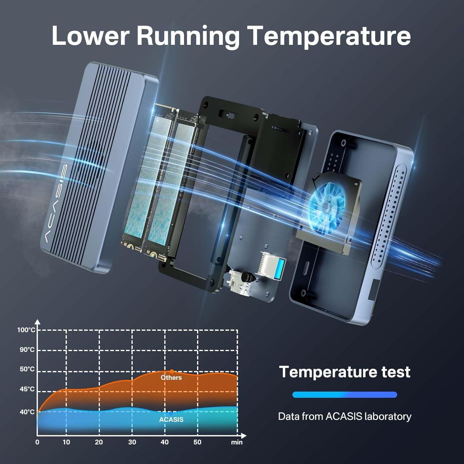 Caja SSD NVMe M.2 ACASIS TBU405 Pro Max 40Gbps con Ventilador