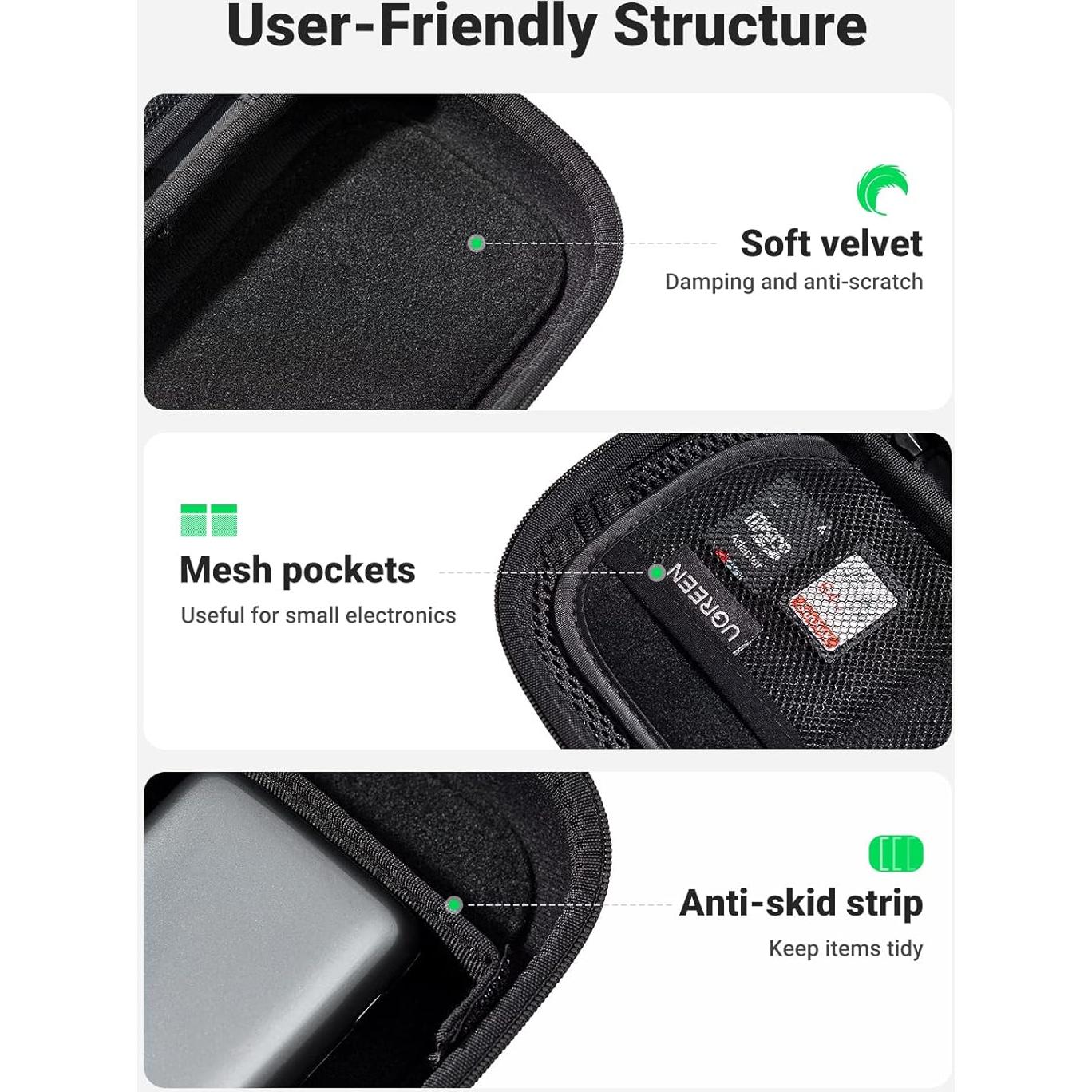 Organizador Electrónico UGREEN Bolsa de Viaje Impermeable 20.3x13cm