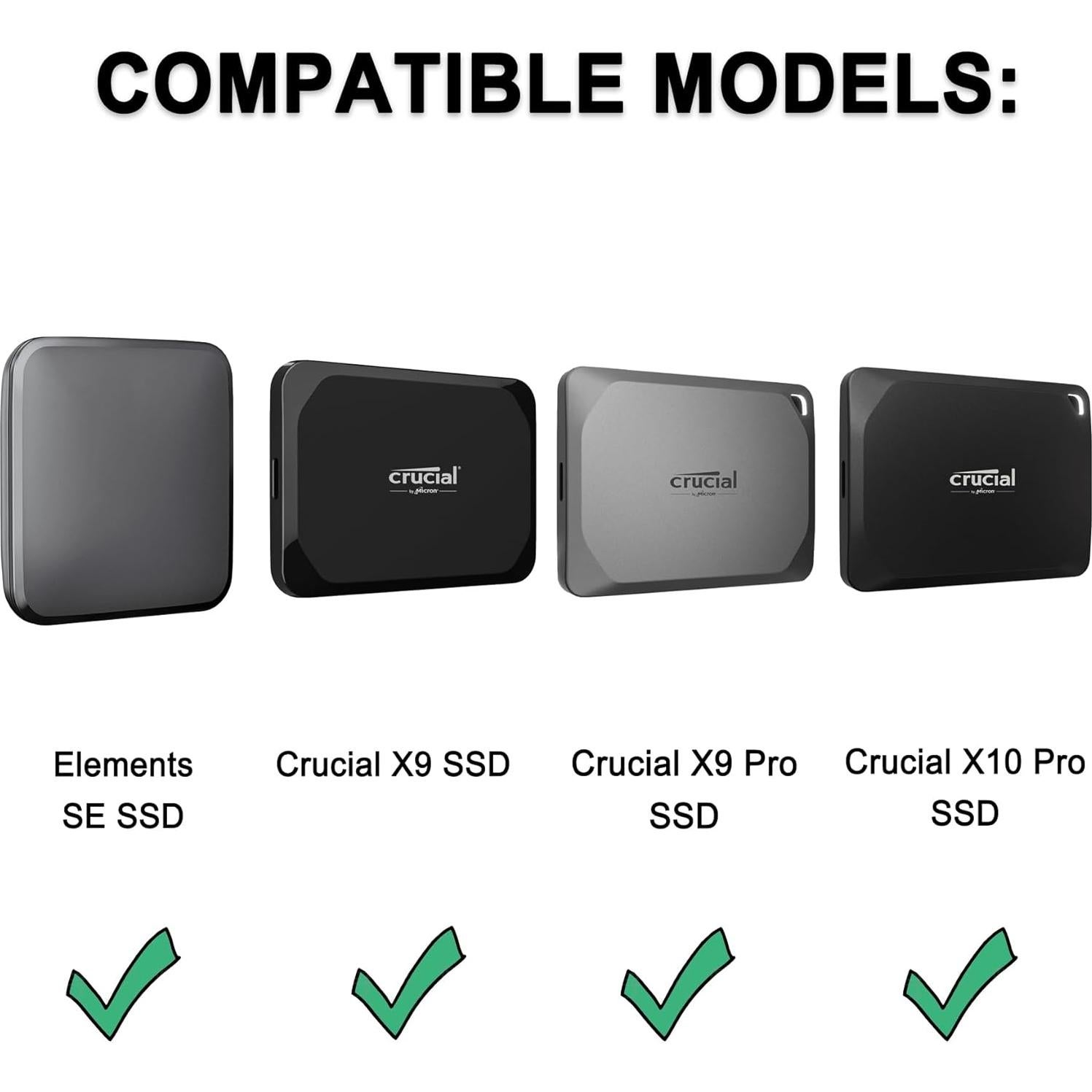 Funda de Transporte Lacdo para SSD WD Elements SE 1TB 2TB
