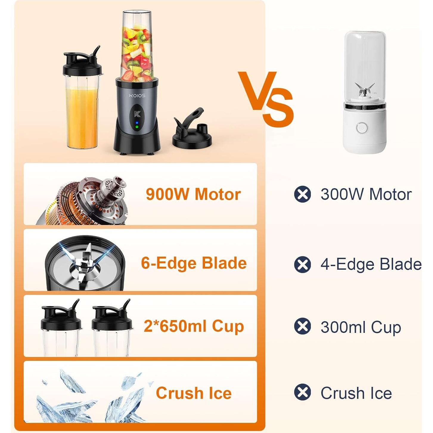 Licuadora Personal KOIOS 900W 2 Tazas 22oz Sin BPA