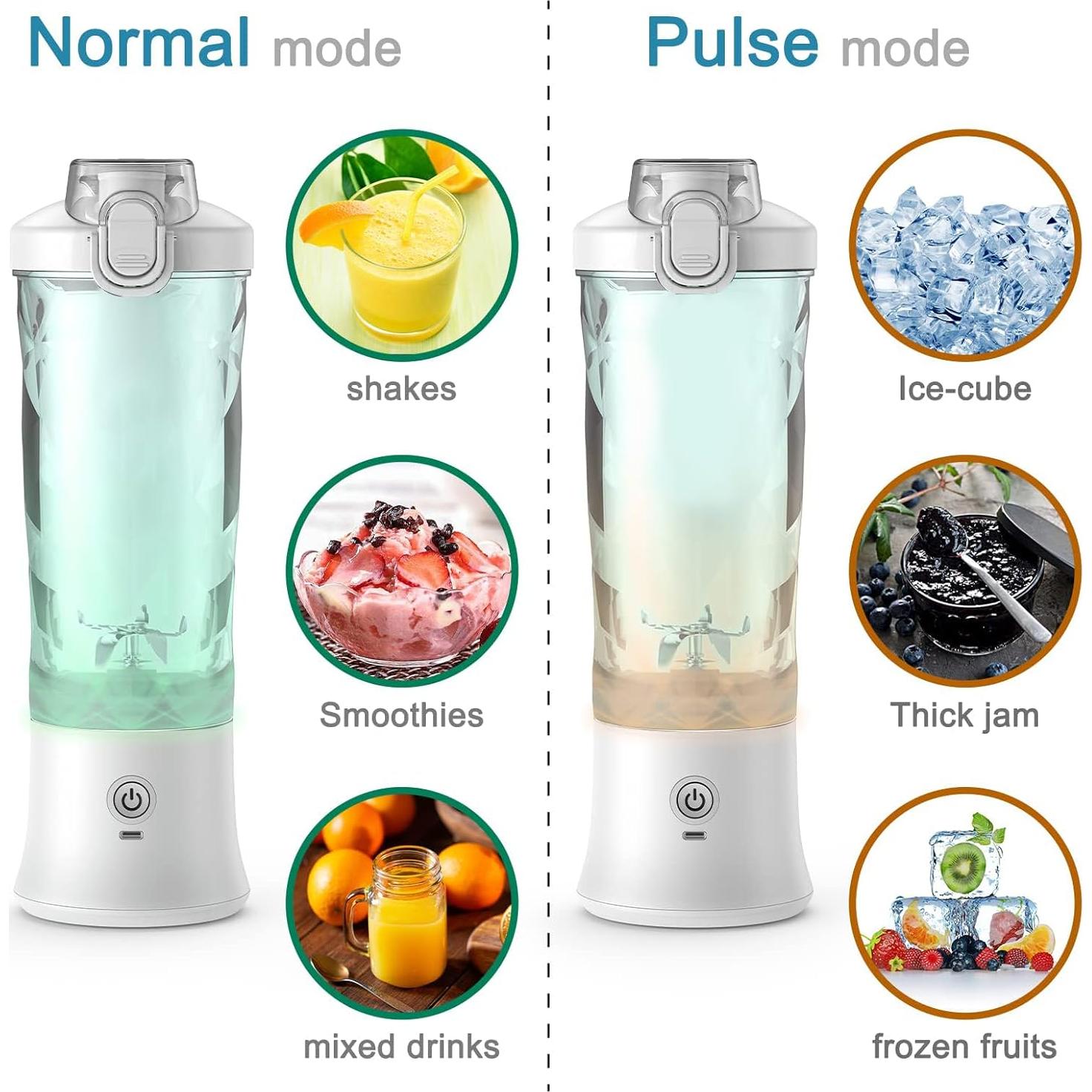 Batidora Portátil DENOKIN 20oz Sin Cable para Smoothies