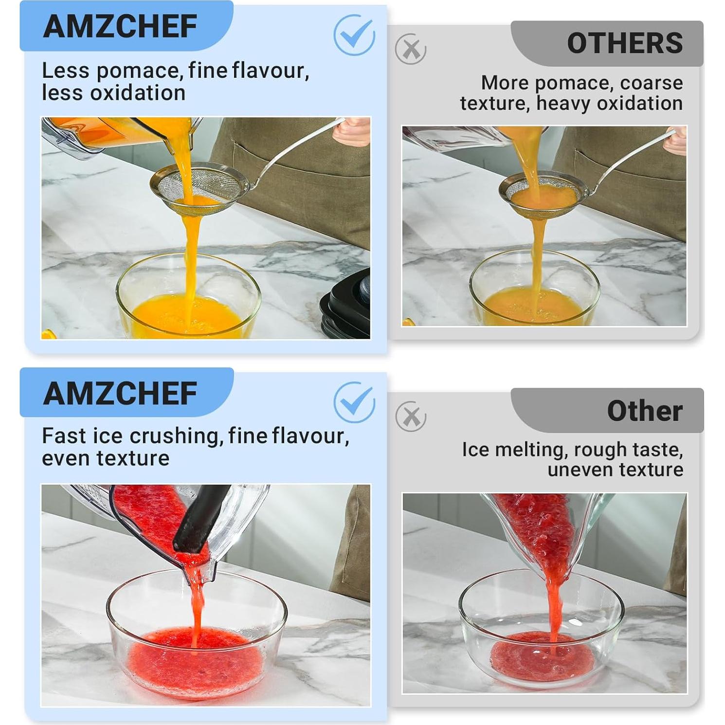 Licuadora AMZCHEF 1800W 68 oz 5 Funciones Velocidad Infinita