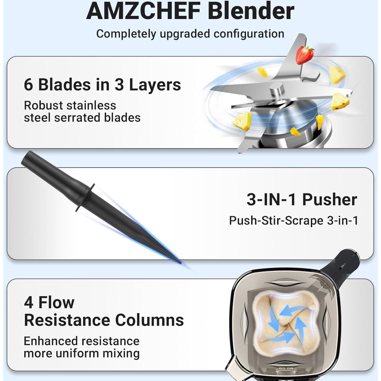 Licuadora AMZCHEF 1800W 68 oz 5 Funciones Velocidad Infinita