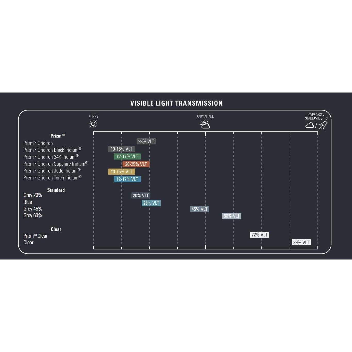 Escudo de Fútbol Oakley Legacy Unisex Talla Única Prizm 24K