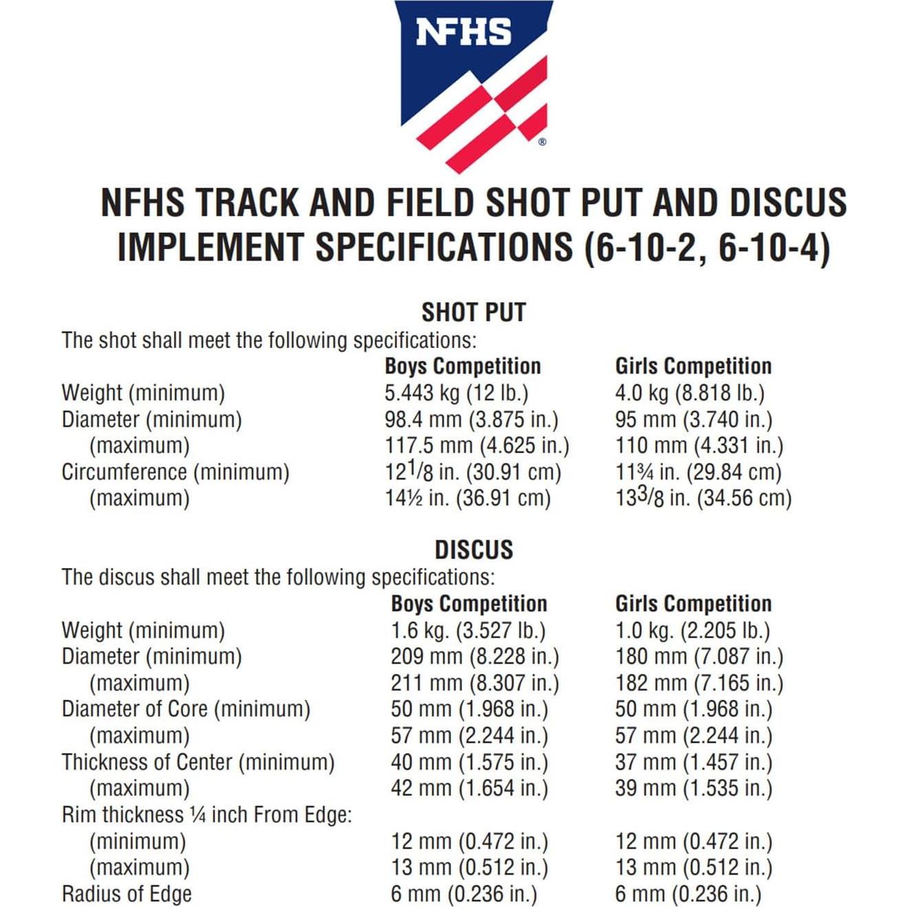 Disco de Lanzamiento AKABIKE 2pcs 1.6kg para Atletismo