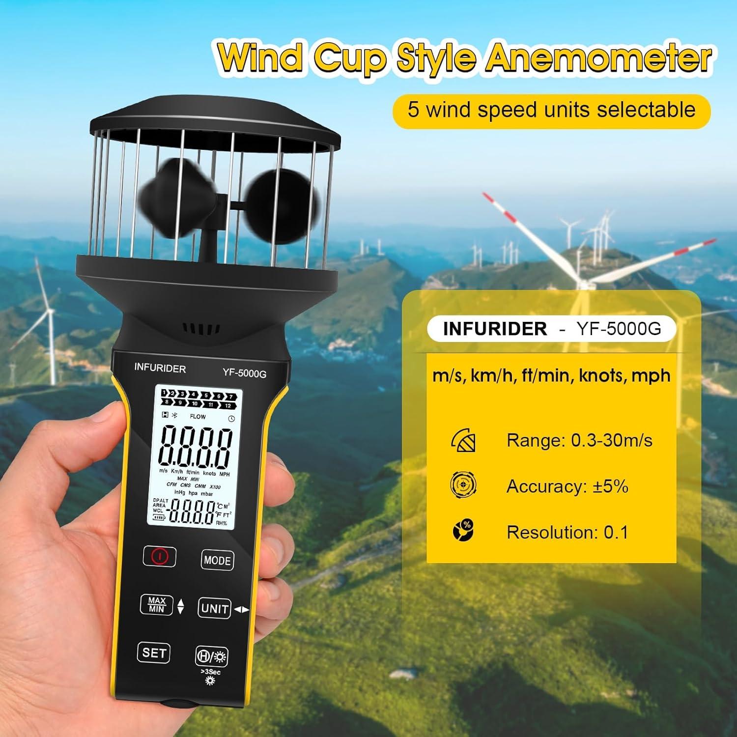 Anemómetro Digital INFURIDER 5000G Portátil Impermeable