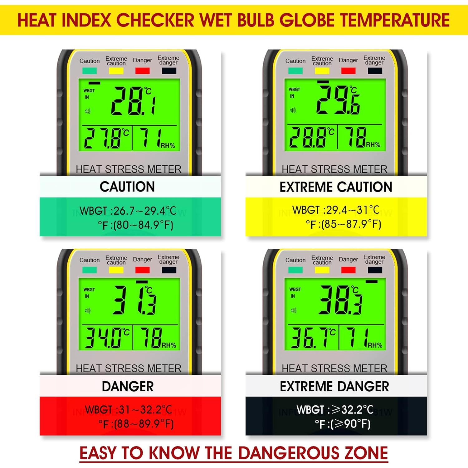 Anemómetro Digital Multifuncional INFURIDER - Velocidad Viento, WBGT