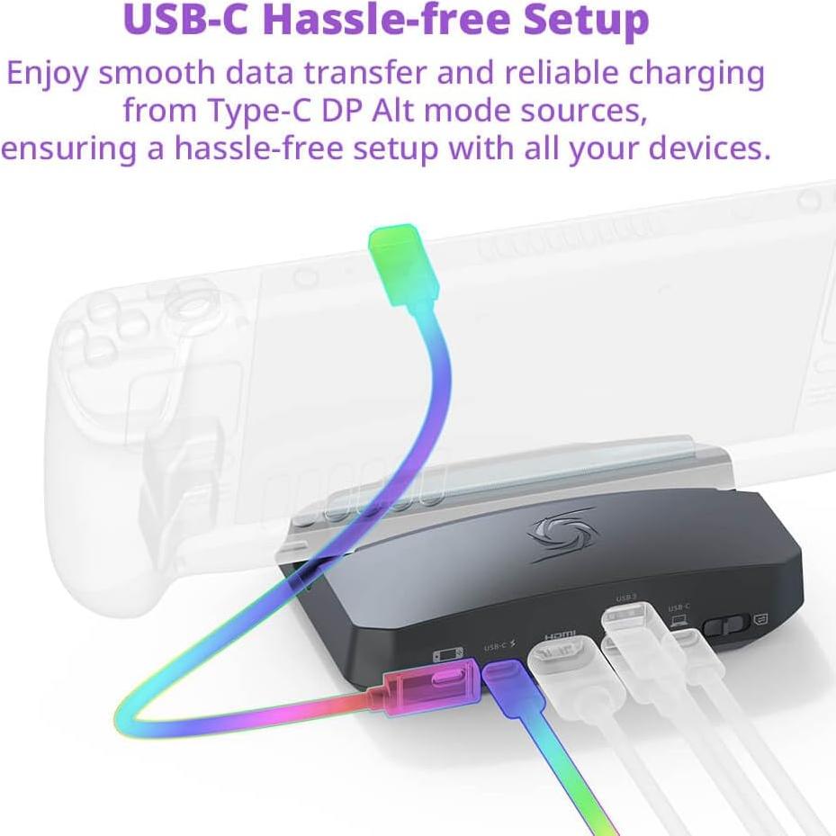 Dock AVerMedia X'TRA GO GC515 HDMI 4K 60Hz Carga USB-C