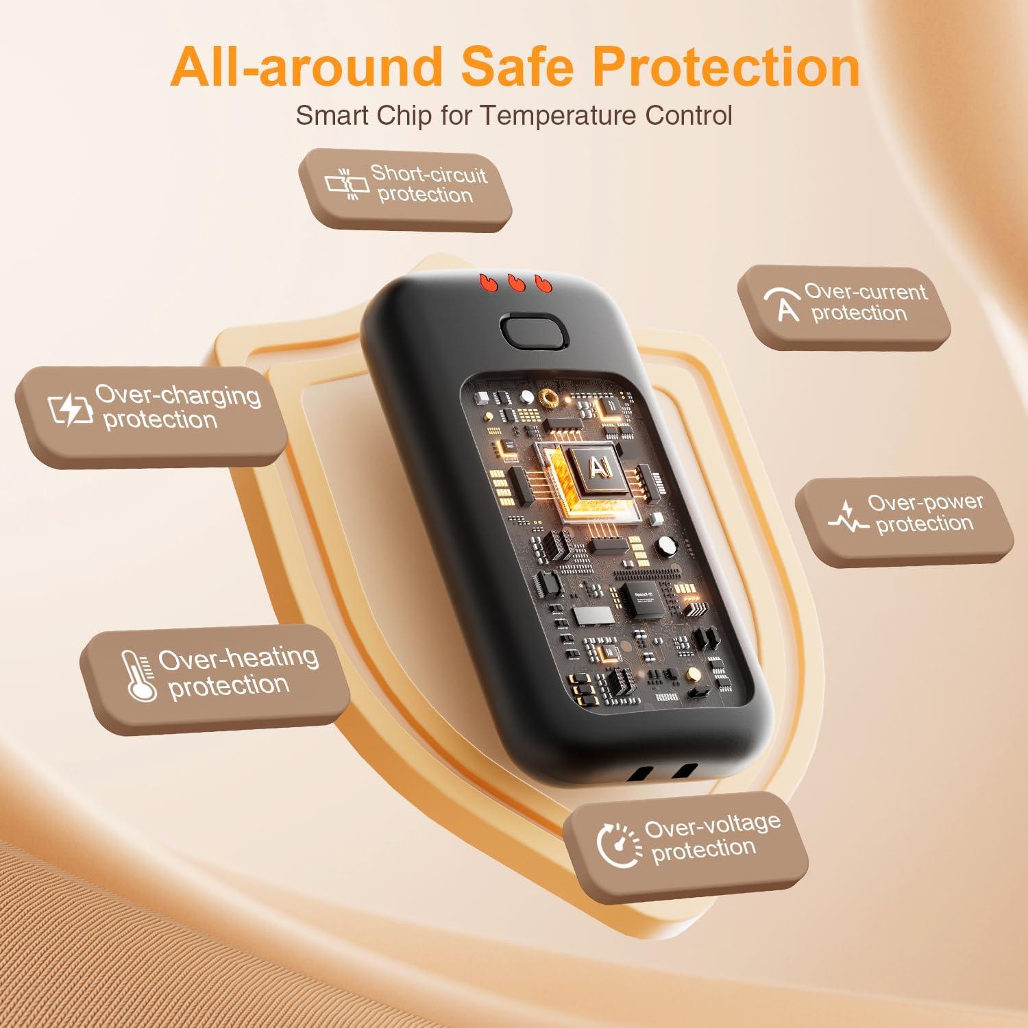 Calentadores de Manos Eléctricos HHKDD S05 - Paquete de 2