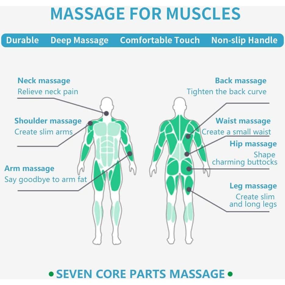 Stick de Masaje Roller FJLyoupin 46x7cm para Musculación