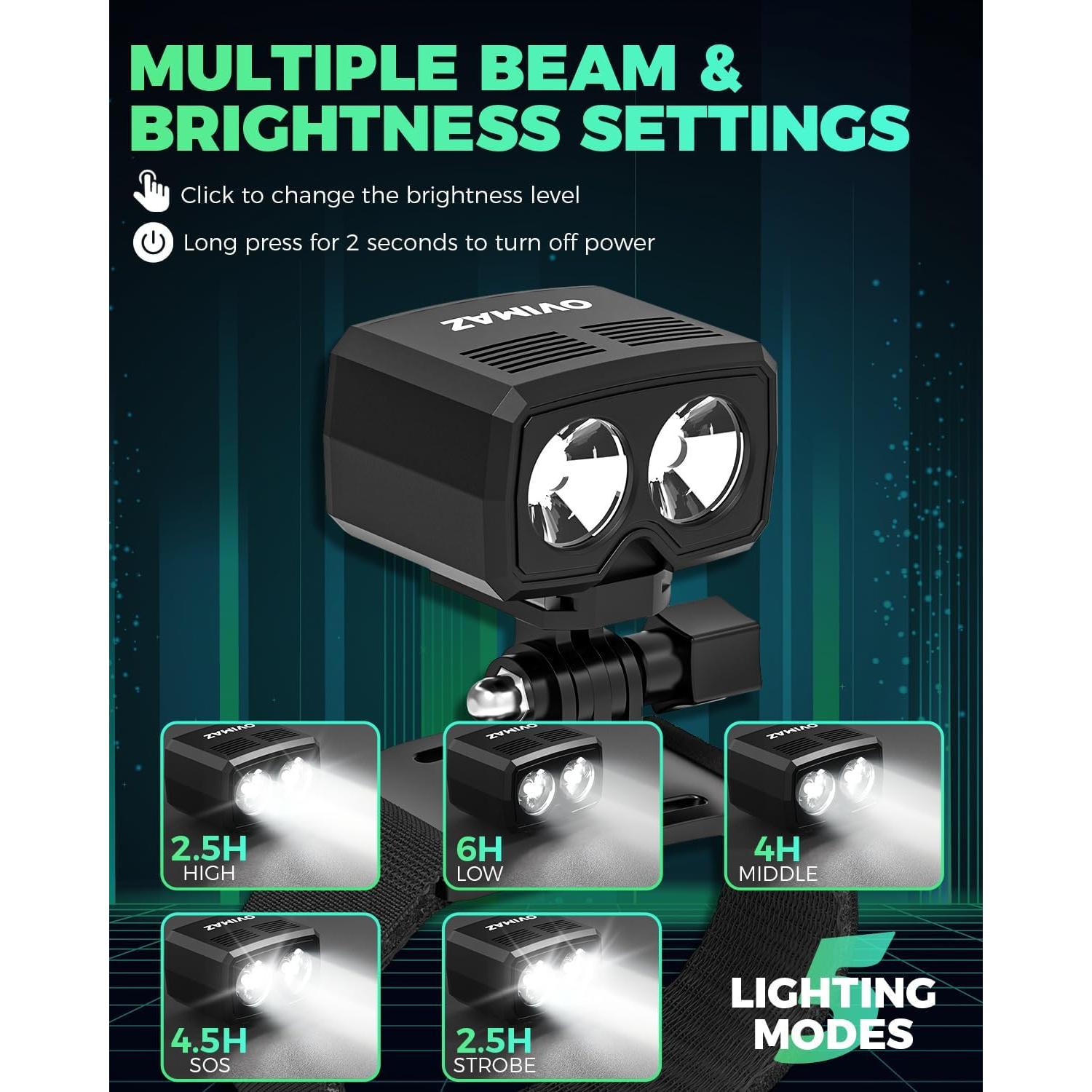 Luz para Casco de Bicicleta OVIMAZ LX-A001 1000 Lúmenes USB